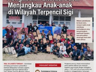 Sekolah Daun” Hadir di Mantikole: Pengabdian Literasi Dasar Menjangkau Anak-anak di Wilayah Terpencil Sigi